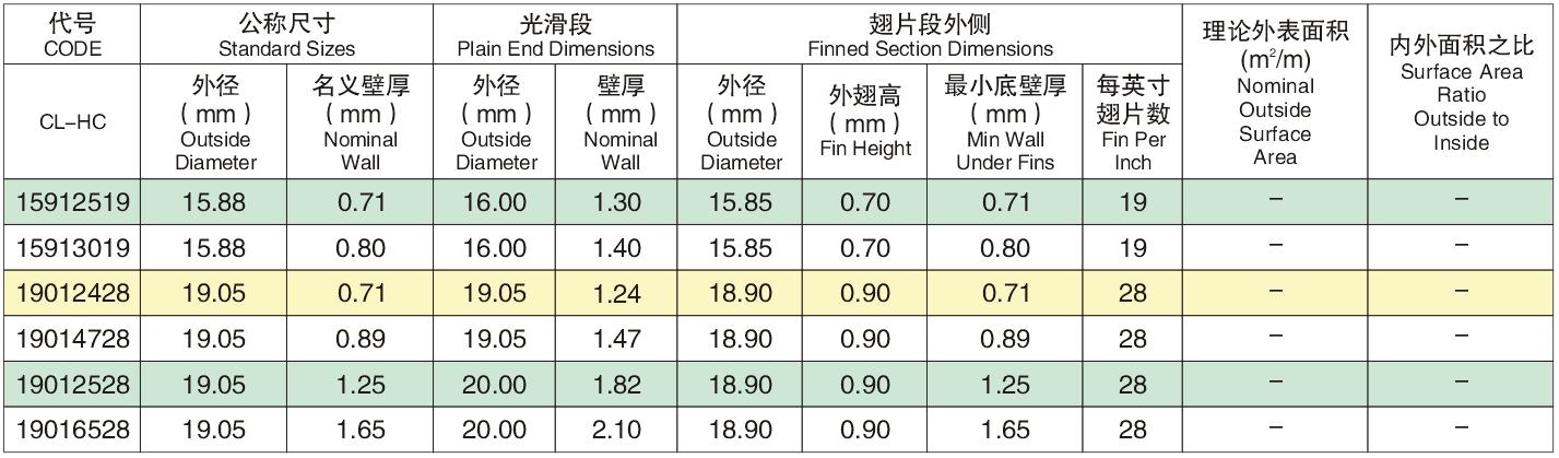 冷凝管.jpg