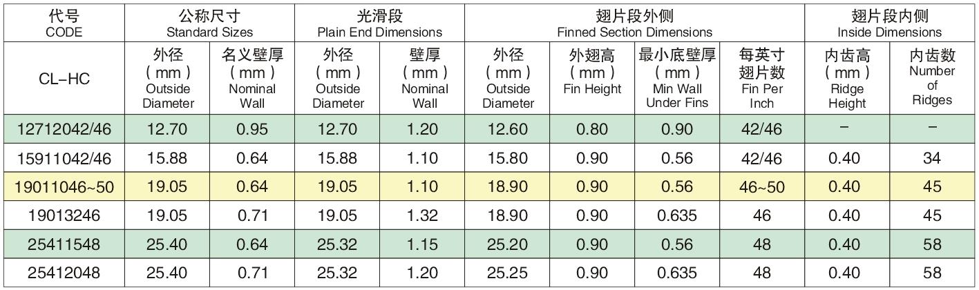 冷凝管.jpg